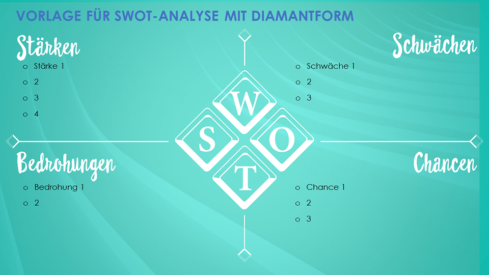 Diamant-SWOT-Analyse