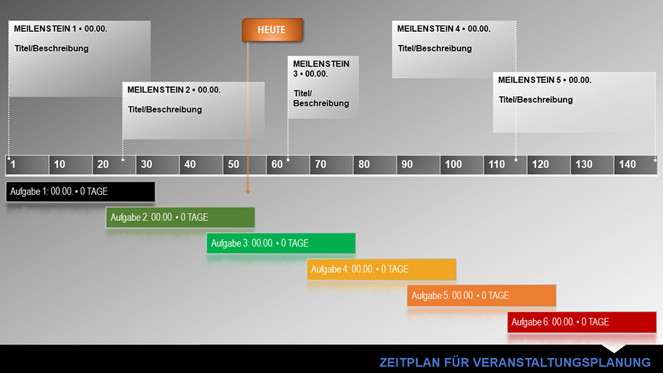  Vorlage für die Zeitleiste der Veranstaltungsplanung