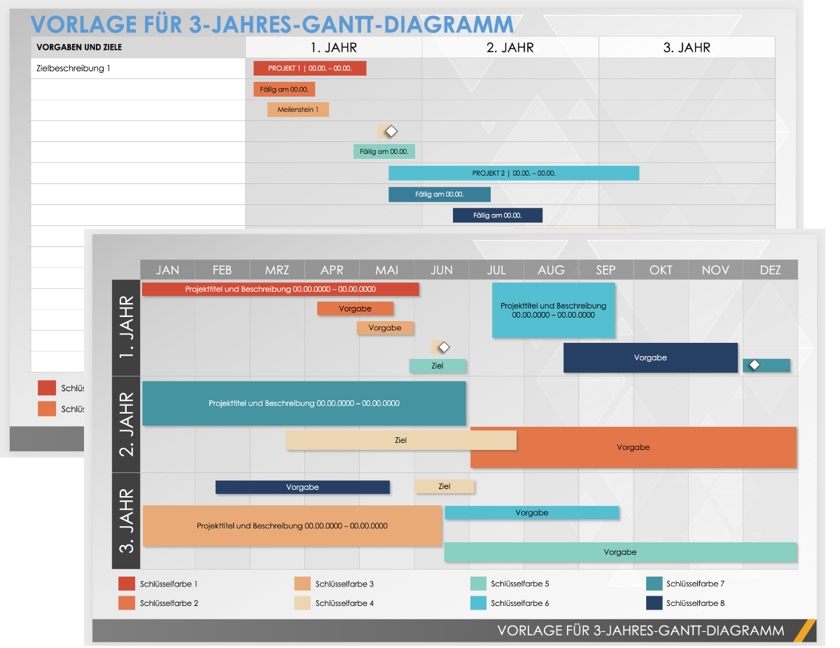 3-Jahresplan-Gantt-Diagramm PowerPoint-Vorlage