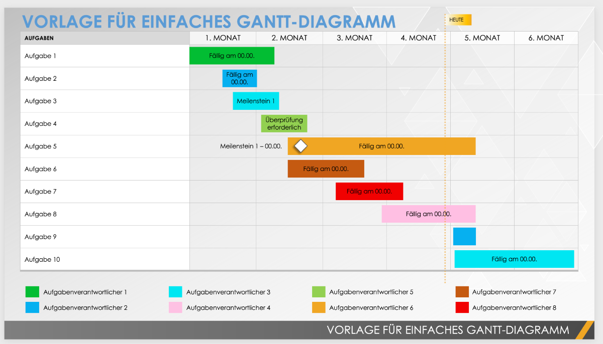 Einfache Gantt-Diagramm-PowerPoint-Vorlage