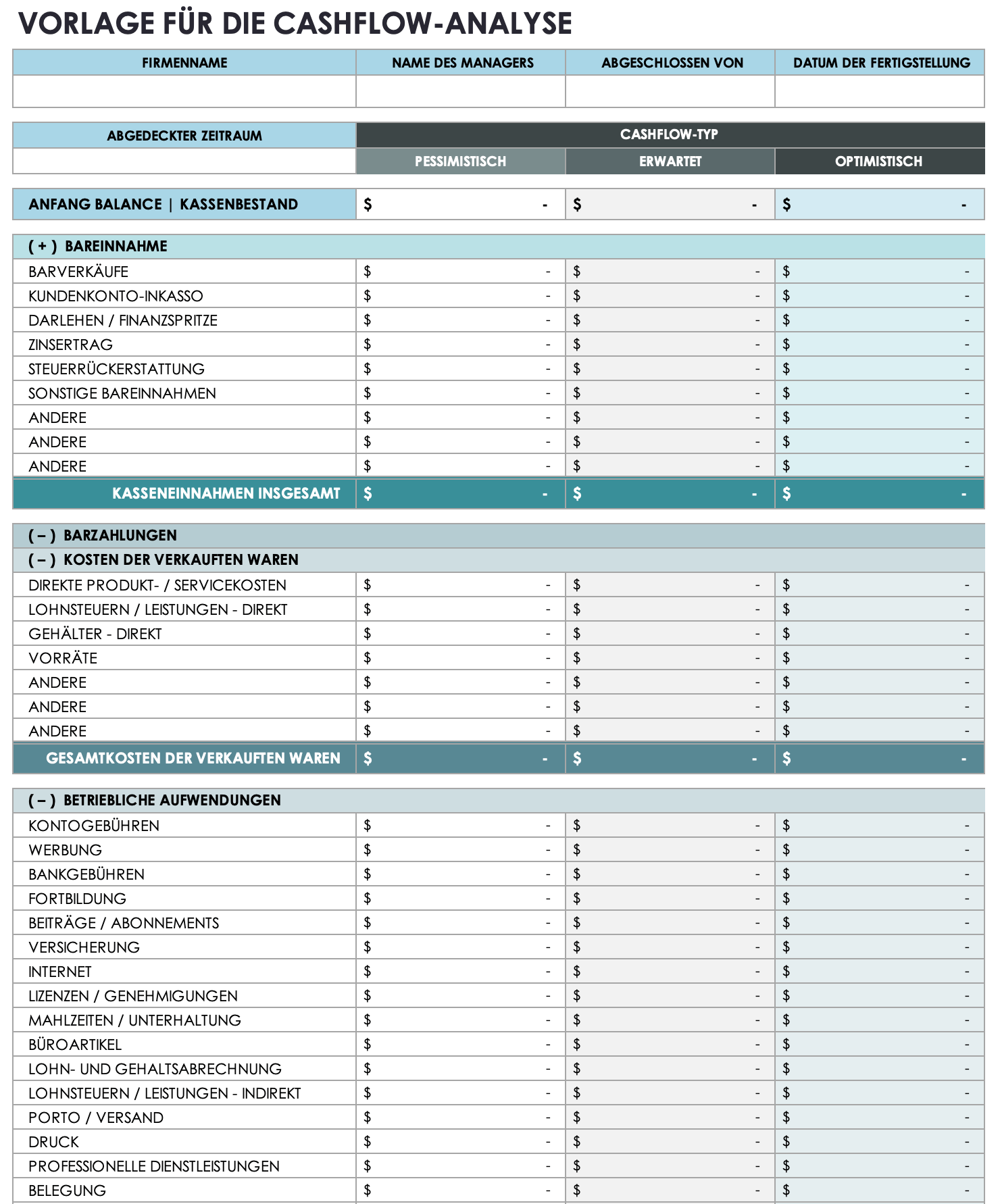 Vorlage für die Cashflow-Analyse