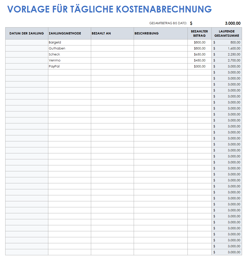  Vorlage für die tägliche Spesenabrechnung