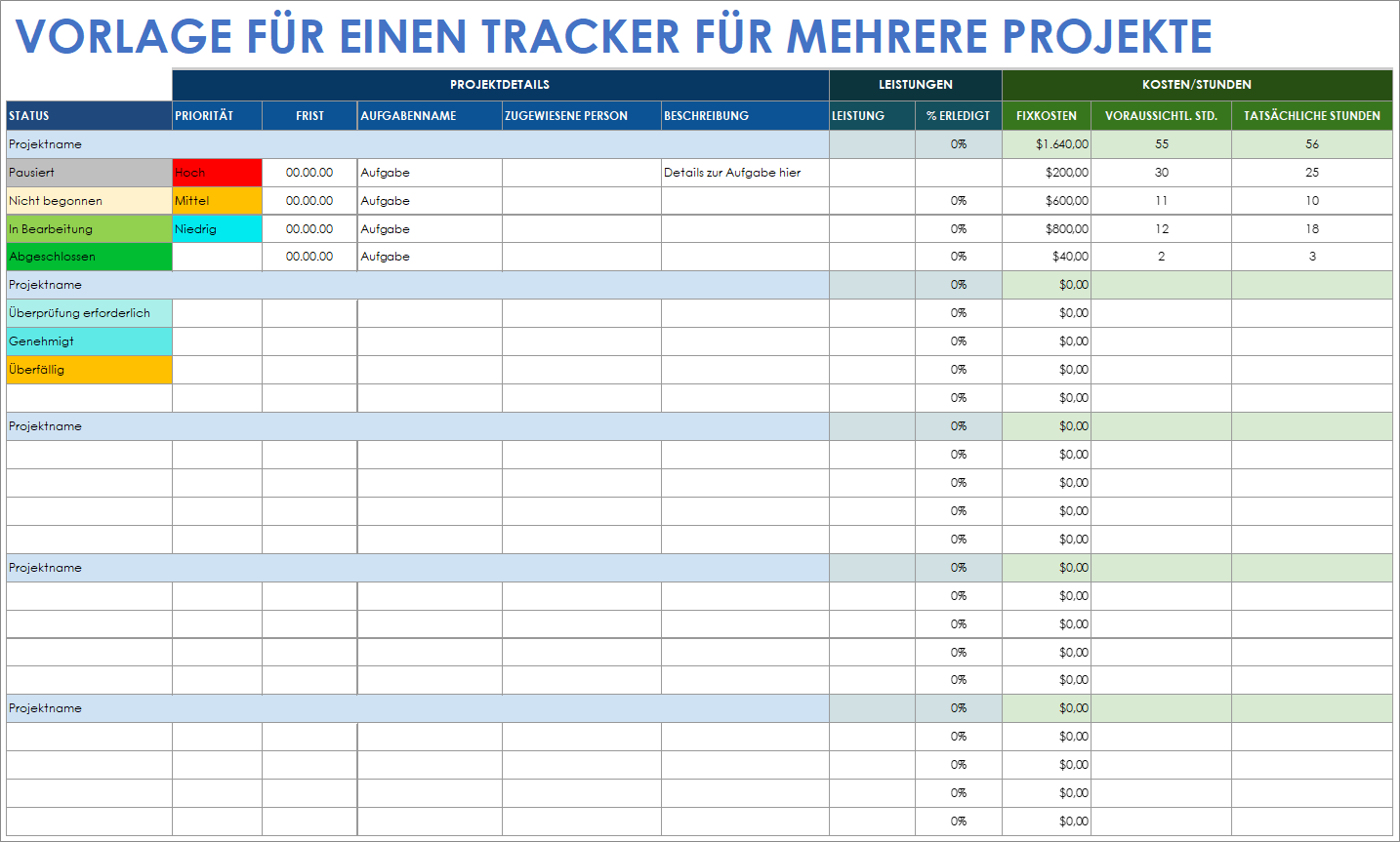  Vorlage für den Tracker für mehrere Projekte