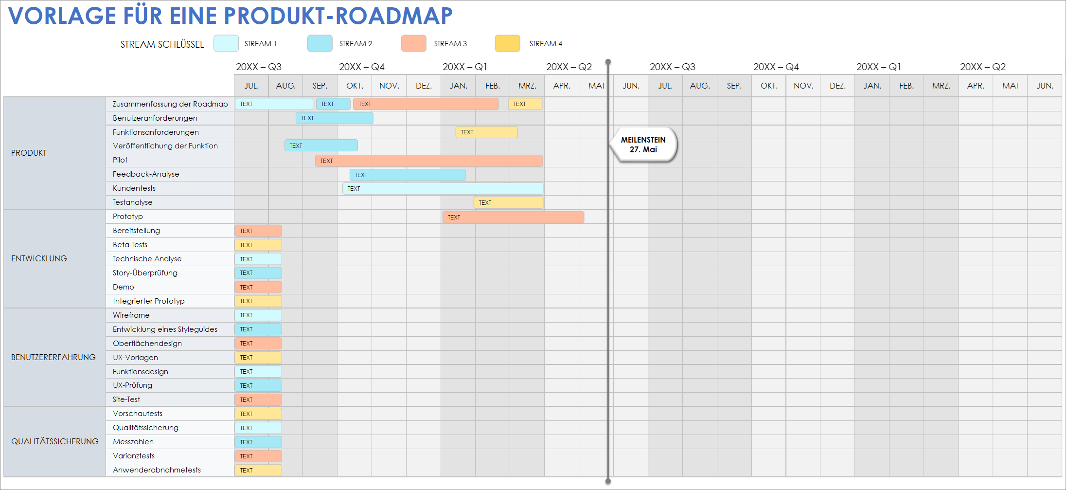  Produkt-Roadmap-Vorlage