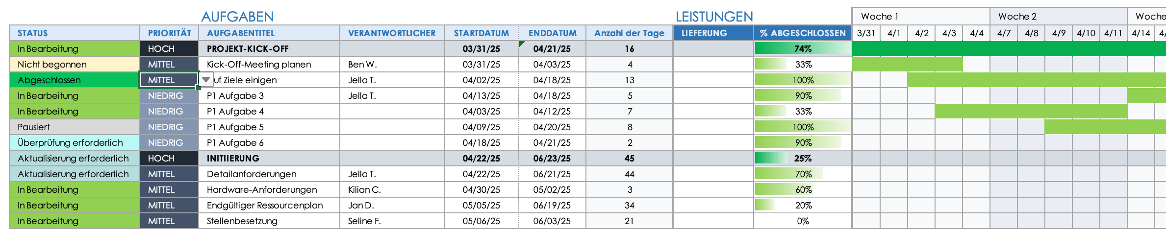 Projektplan Excel-Aufgaben