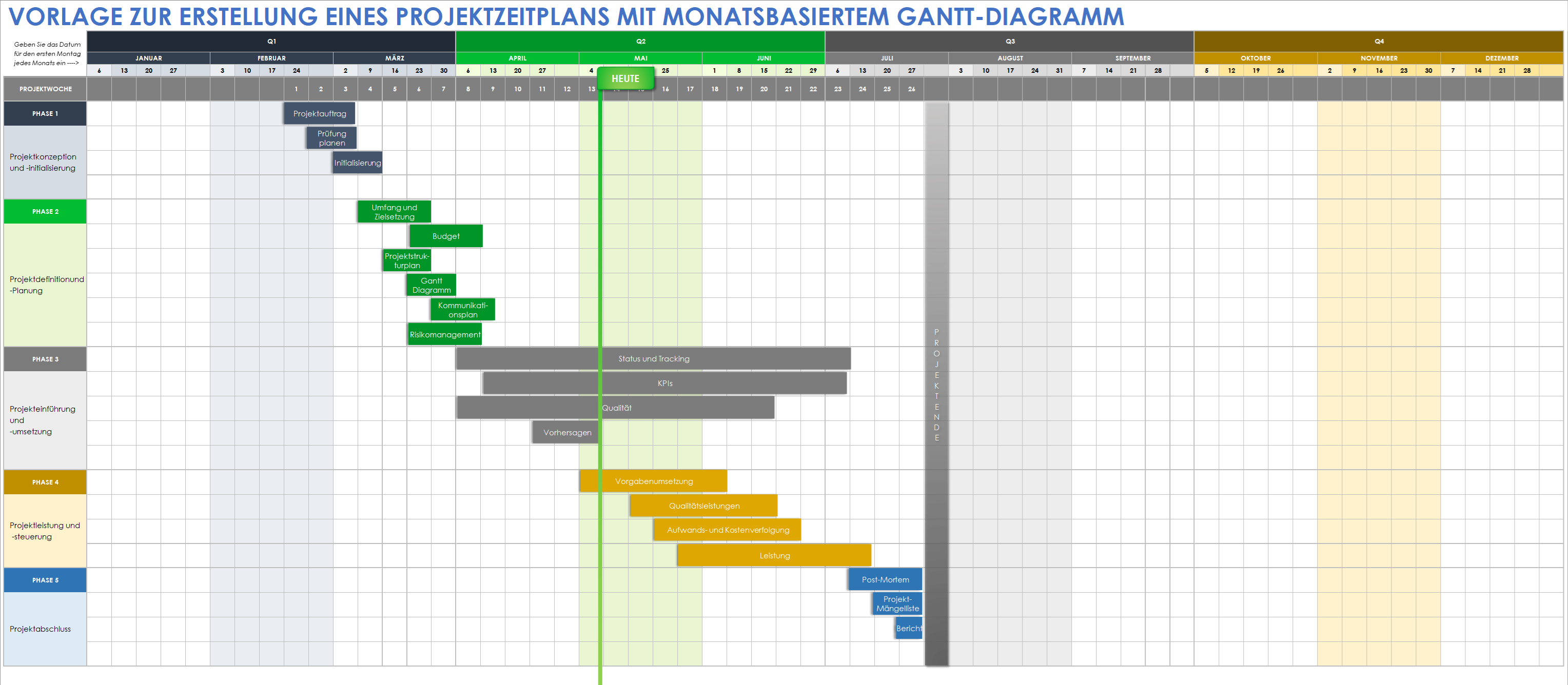  Projektplan mit monatlicher Gantt-Diagramm-Erstellungsvorlage