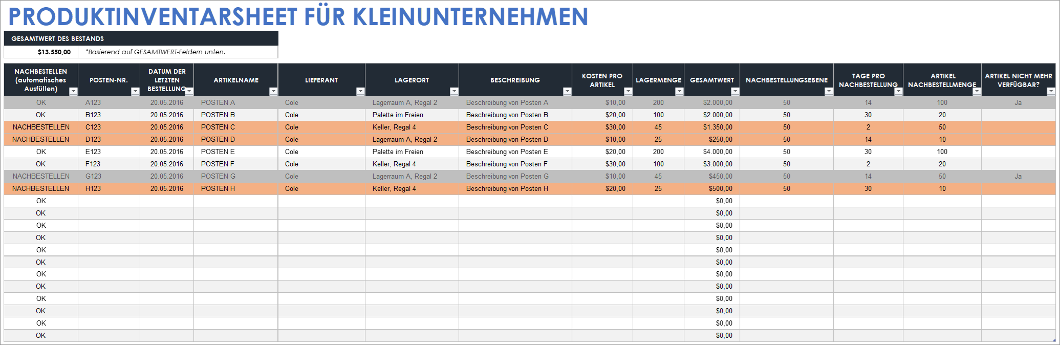  Vorlage für ein Produktinventarblatt für kleine Unternehmen