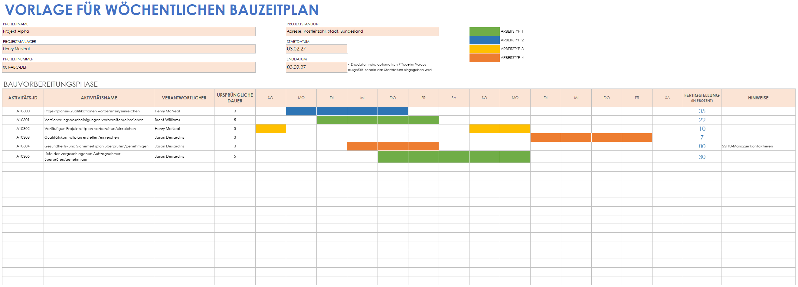  Vorlage für einen wöchentlichen Bauplan