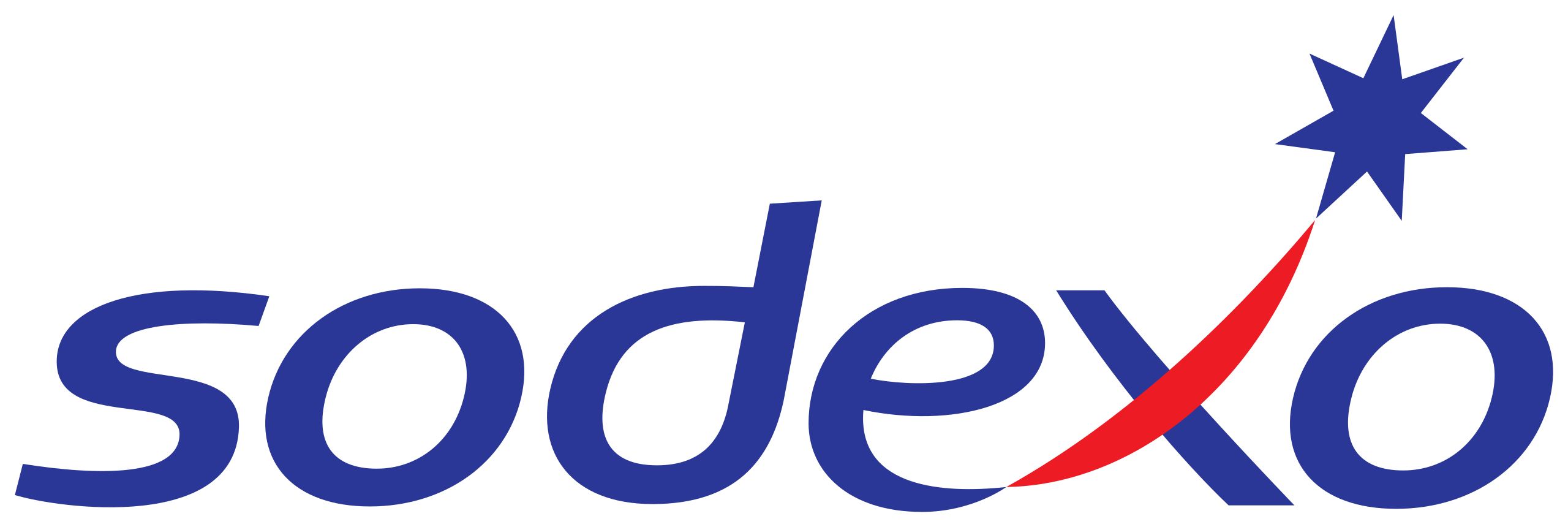 Sodexo Logo  logo