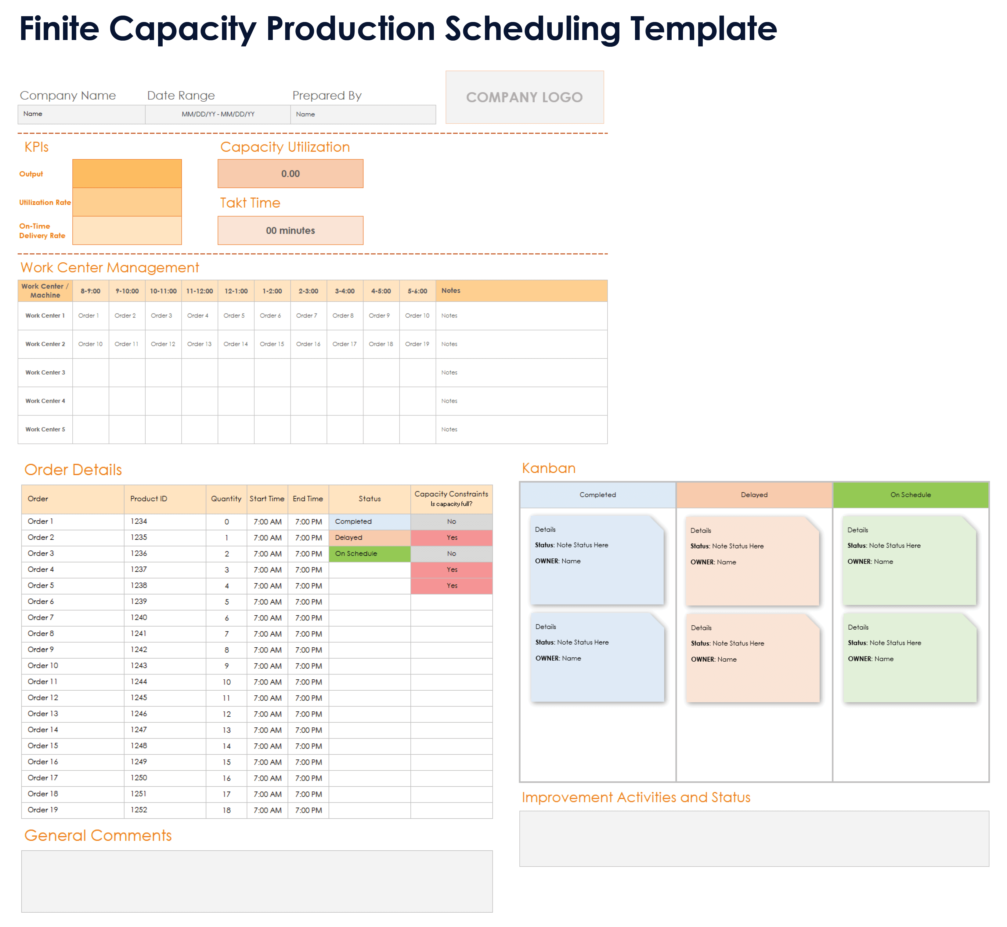 Vorlage für einen Finite-Capacity-Produktionszeitplan