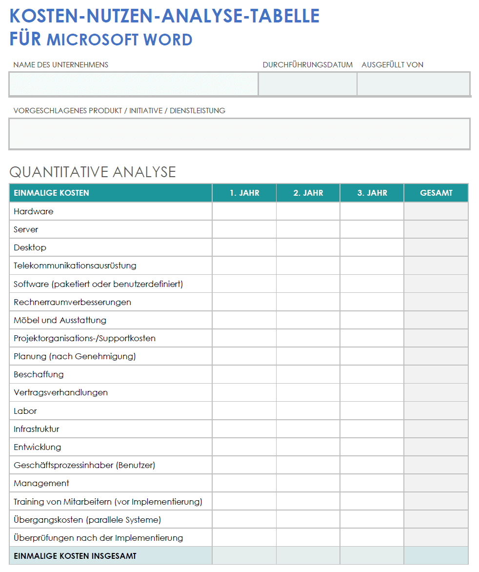 Kosten Nutzen Analyse Tabelle für Microsoft Word