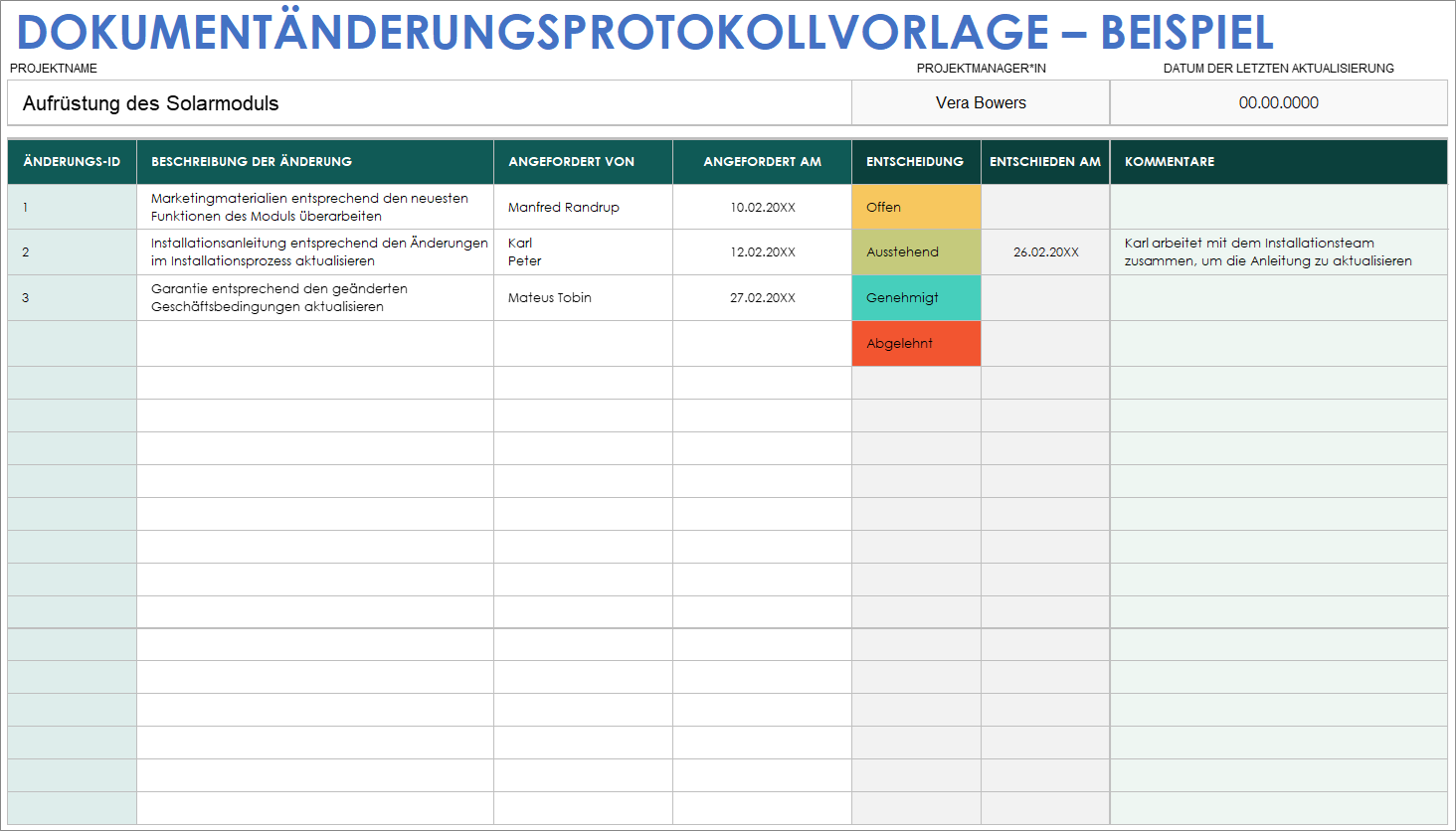  Dokumentänderungsprotokollvorlage