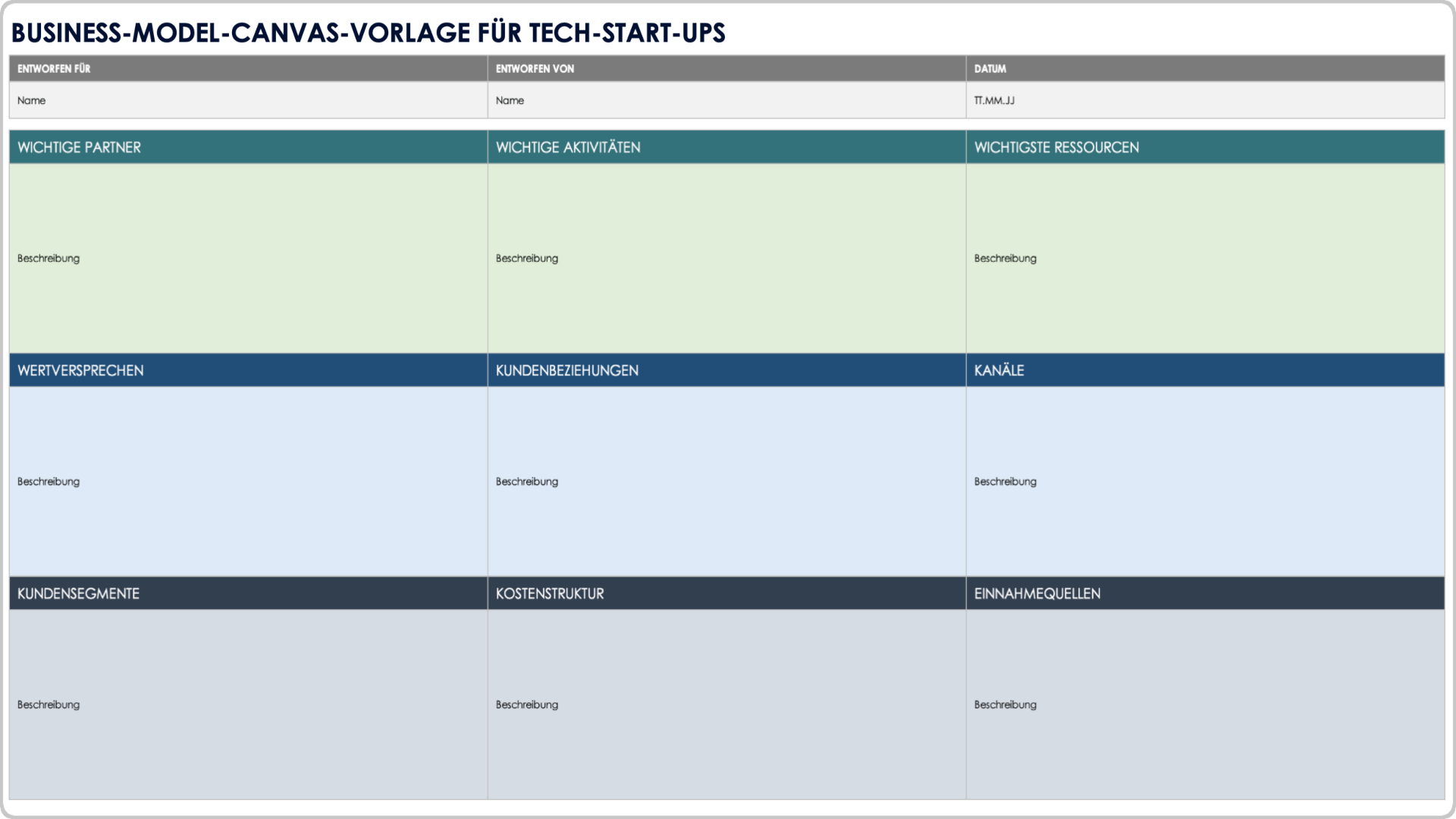 Canvas-Vorlage für ein Business-Startup