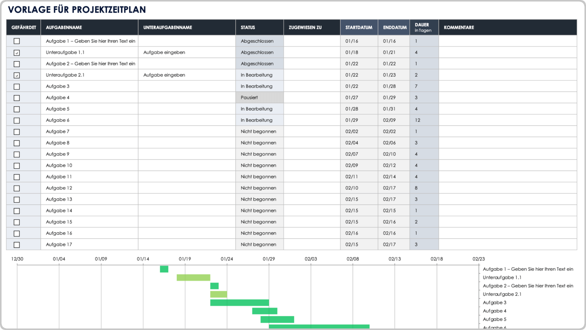 Top Projektmanagement Projektzeitleiste