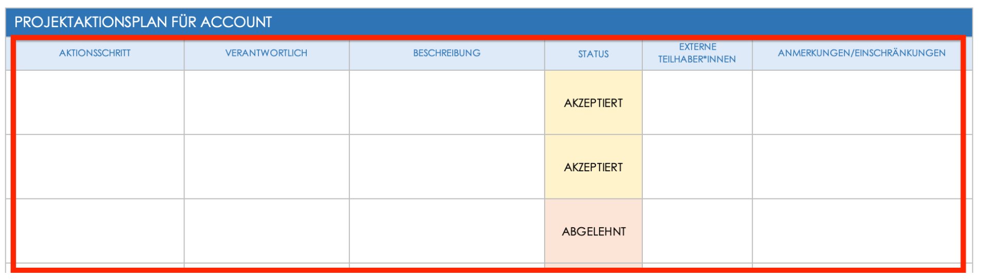  Account Plan Projekt Account-Aktionsplan