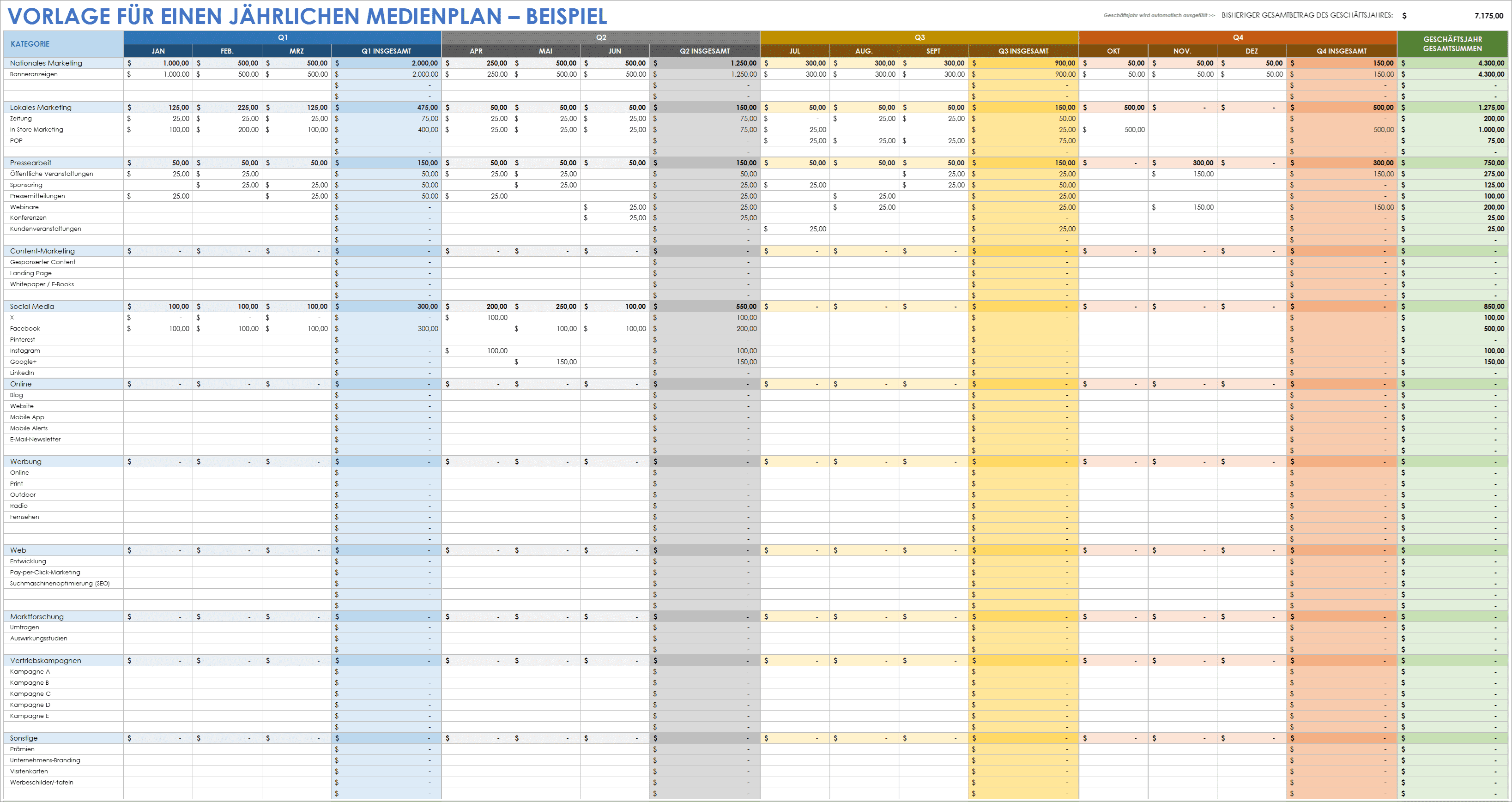  Beispiel für einen jährlichen Medienplan