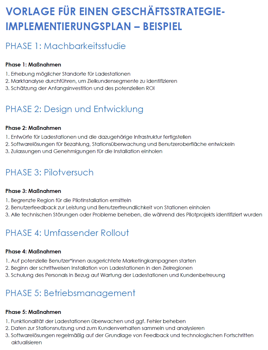  Beispiel für eine Geschäftsstrategie Implementierungsplan Vorlage