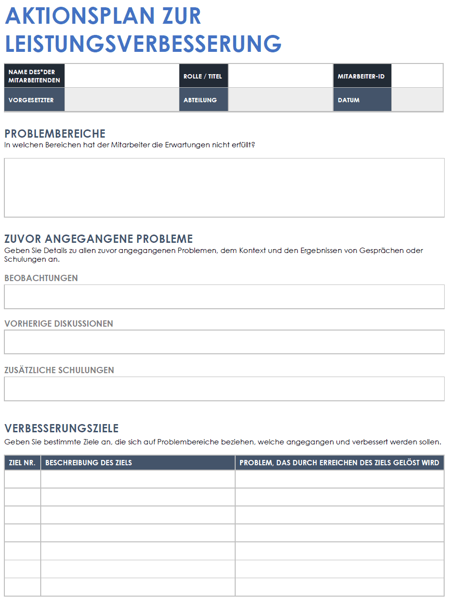  Aktionsplanvorlage für den Korrekturleistungsverbesserungsplan