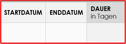 Projektplan in Word erstellen