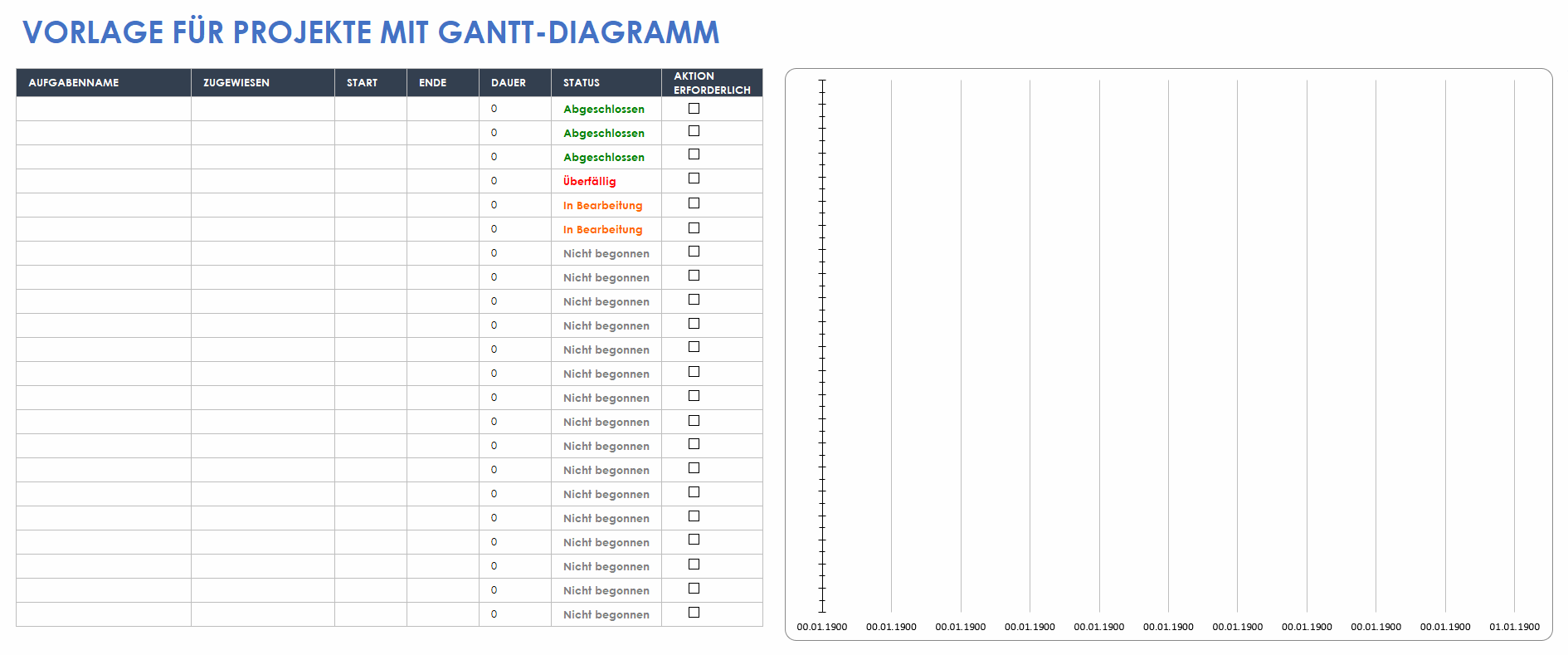 Projekte mit Gantt-Diagramm in Excel 