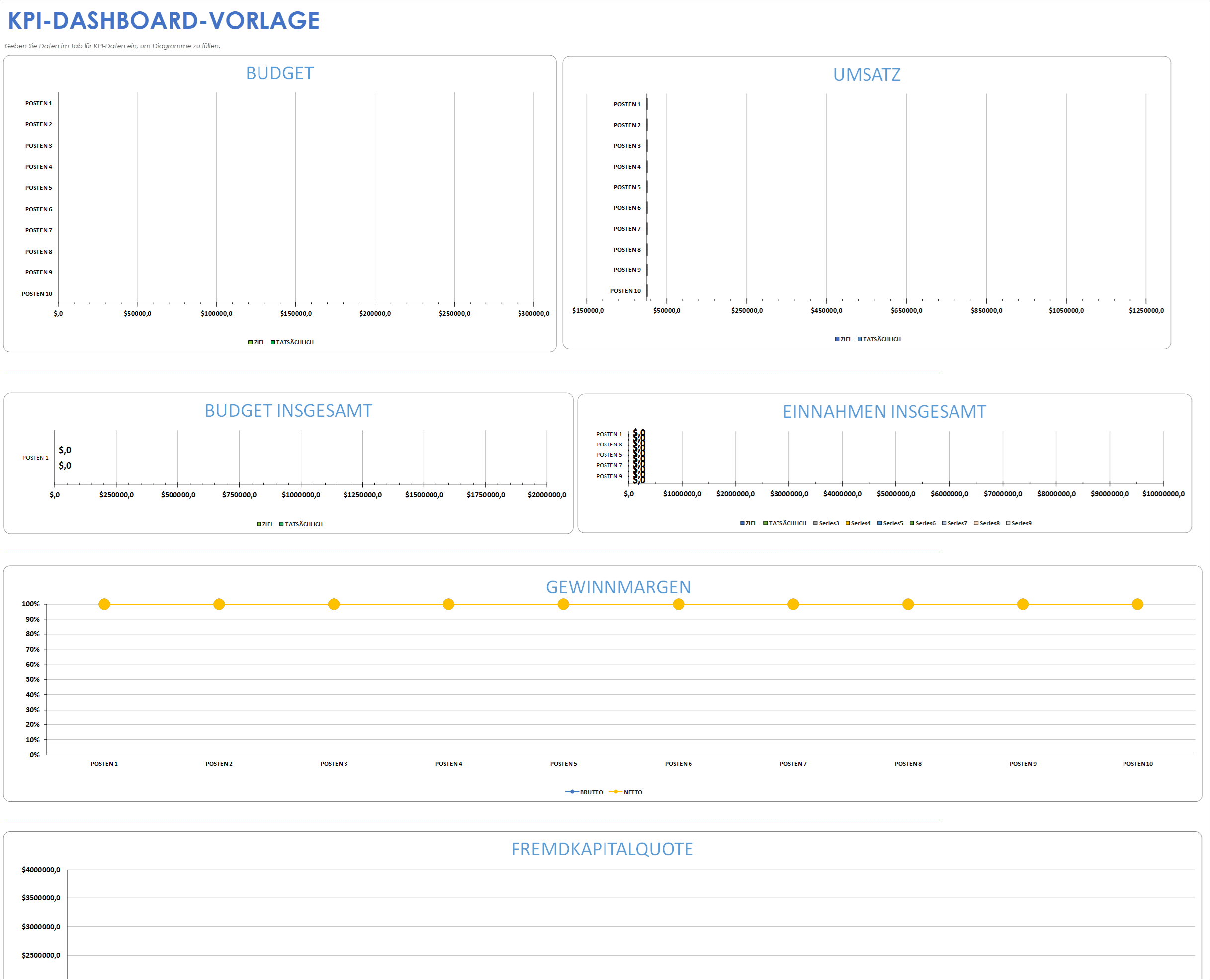  KPI Dashboard Vorlage Google Sheets