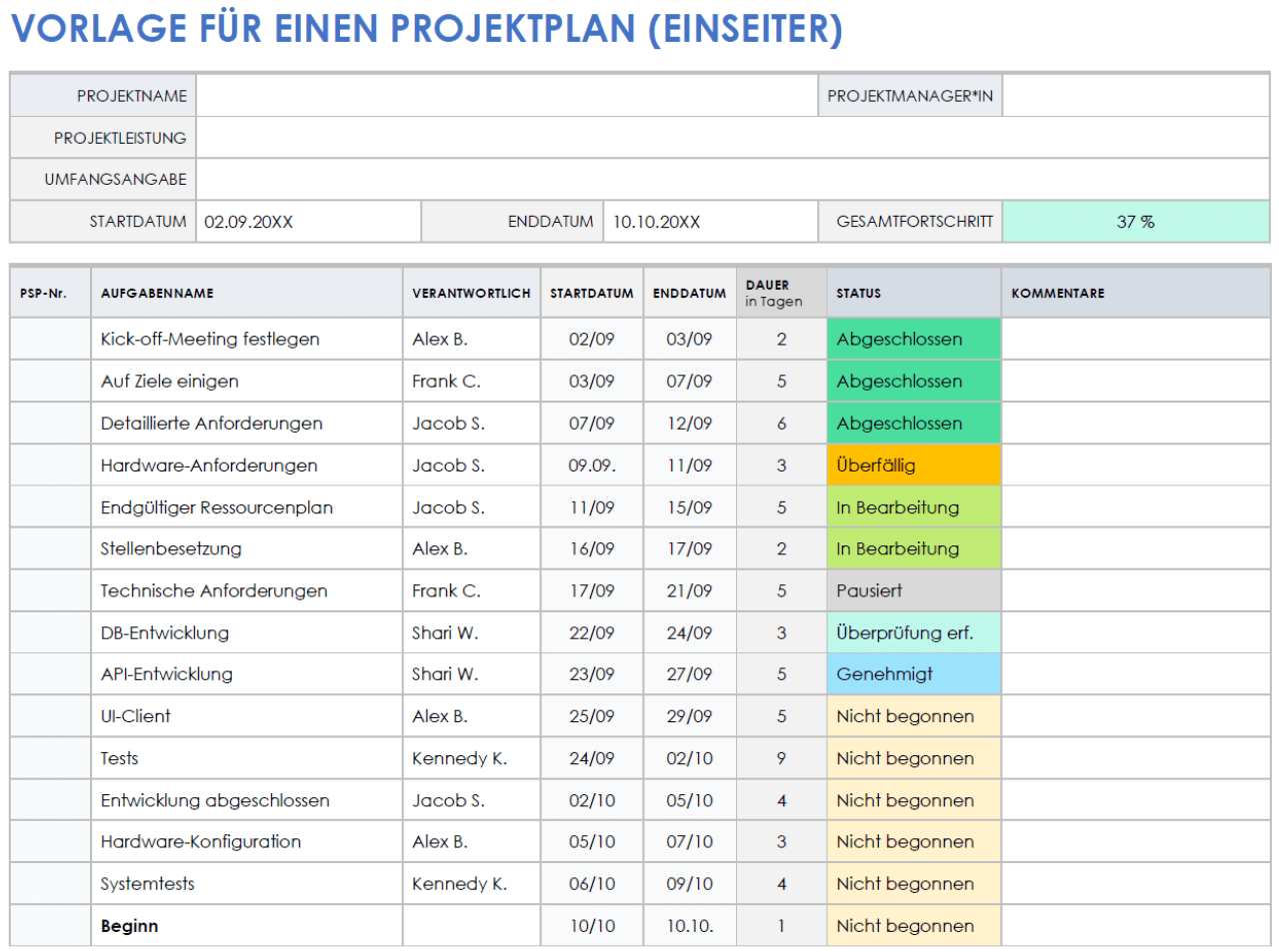  Einseitiger Projektplan