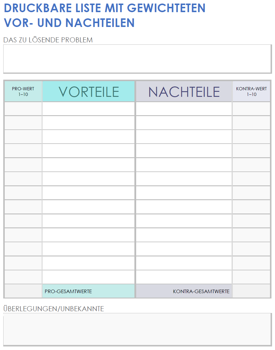  Vorlage für eine gewichtete Vor und Nachteile Liste zum Ausdrucken