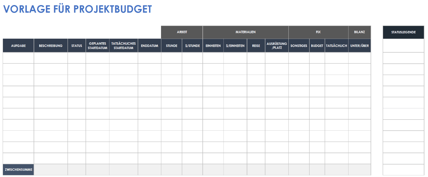  Vorlage für ein Projektbudget