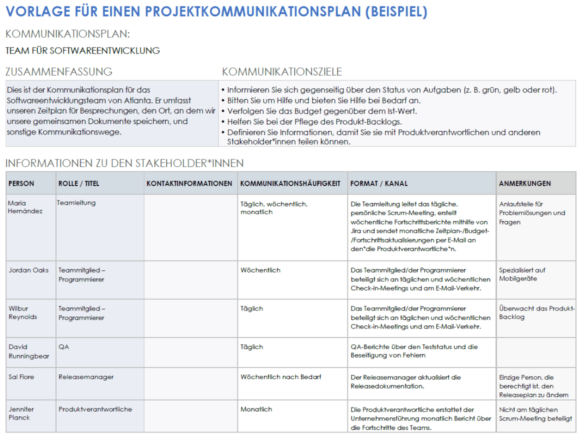  Beispiel für eine Vorlage für einen Projektkommunikationsplan