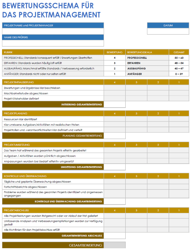  Vorlage für Projektmanagement Rubriken