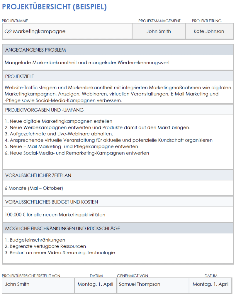  Beispiel einer Projektübersichtsvorlage