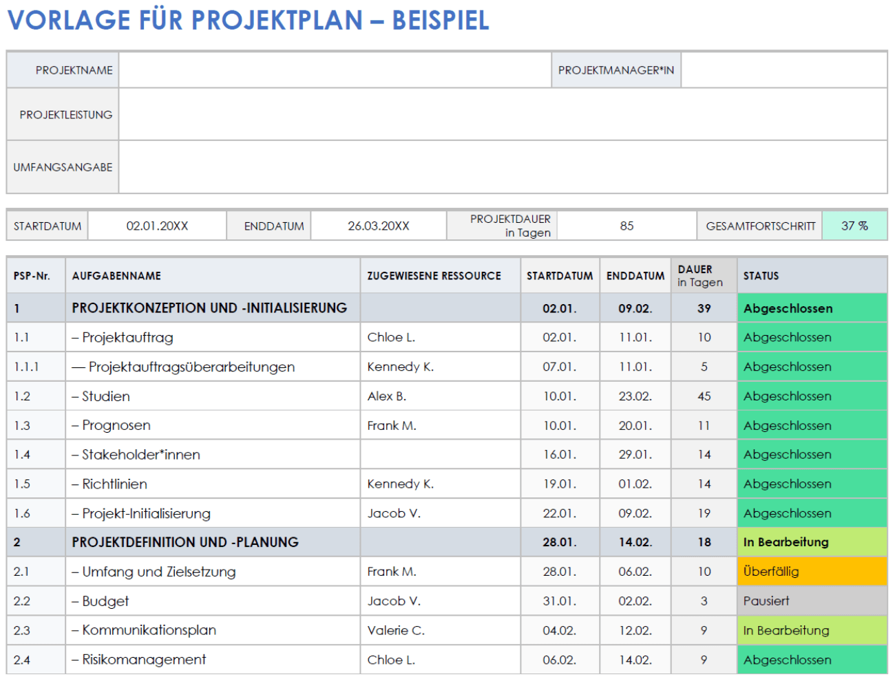  Beispiel für einen Projektplan