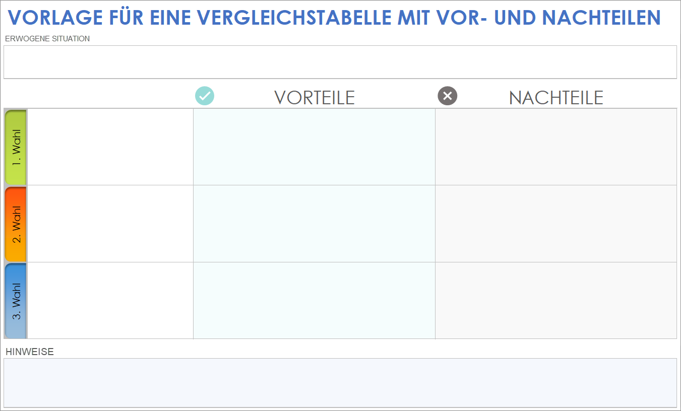  Vorlage für eine Vor und Nachteile Vergleichstabelle
