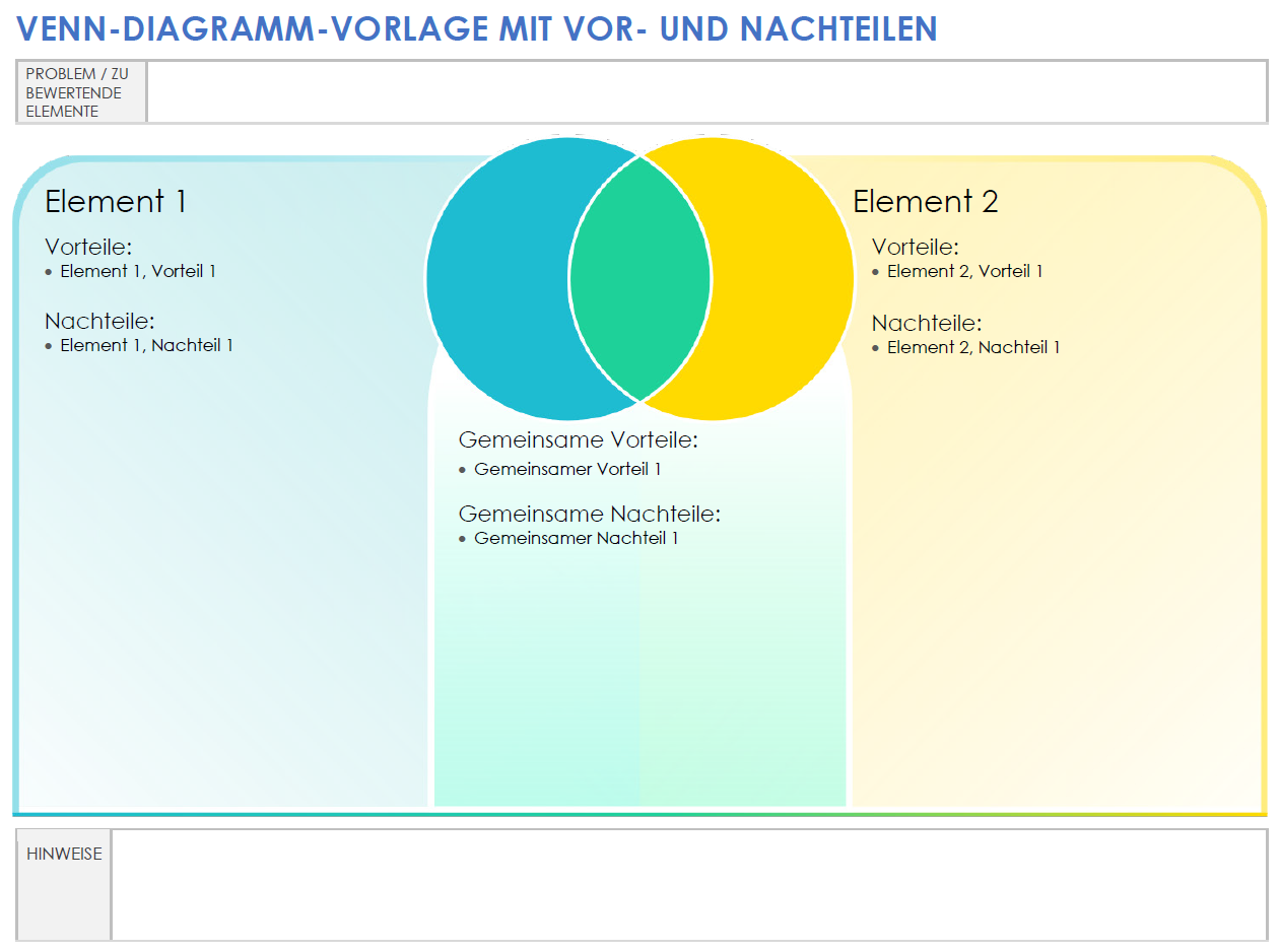  Vor und Nachteile einer Venn Diagrammvorlage