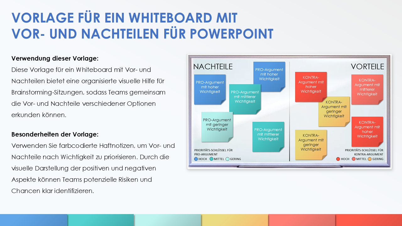  Vor und Nachteile einer Whiteboard Vorlage für PowerPoint