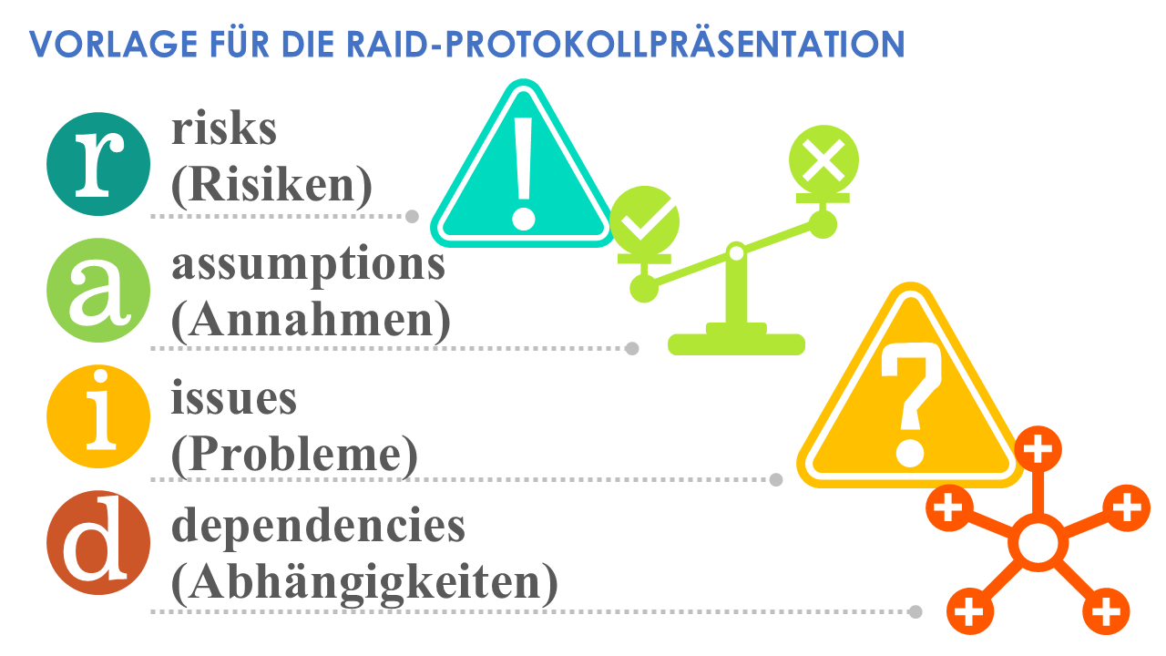  Präsentationsvorlage für RAID-Protokolle