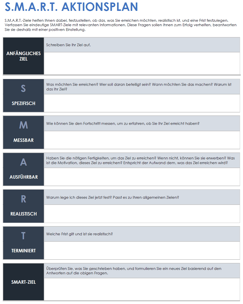  Vorlage für einen SMART-Aktionsplan