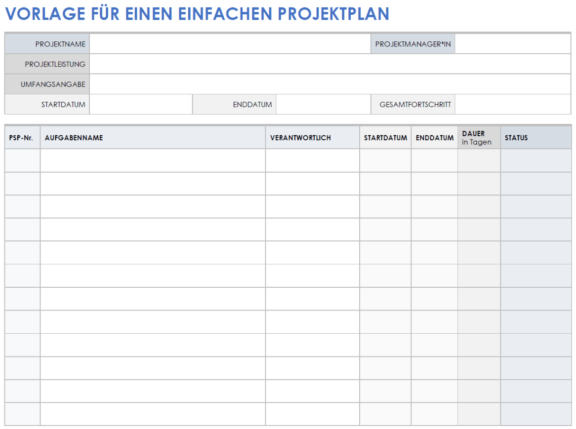  Einfacher Projektplan