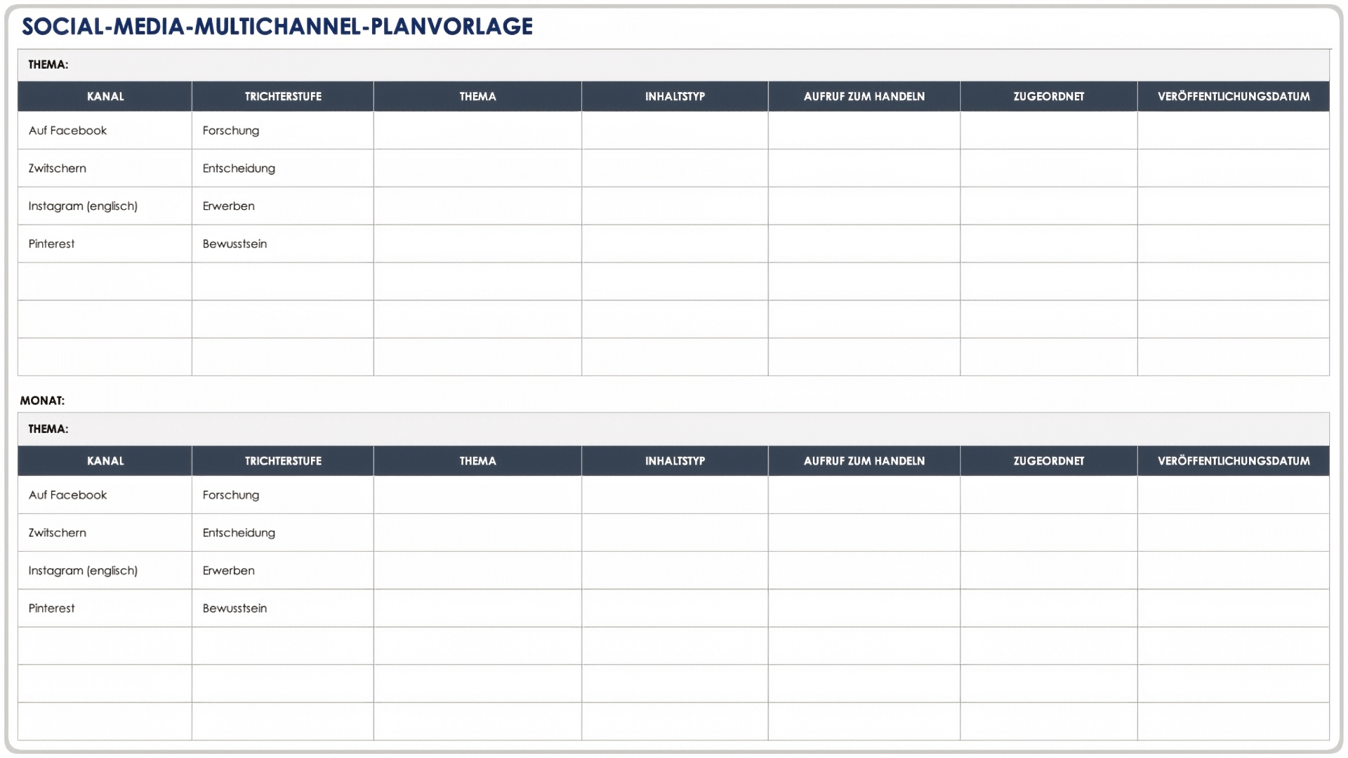 Social-Media-Multichannel-Plan