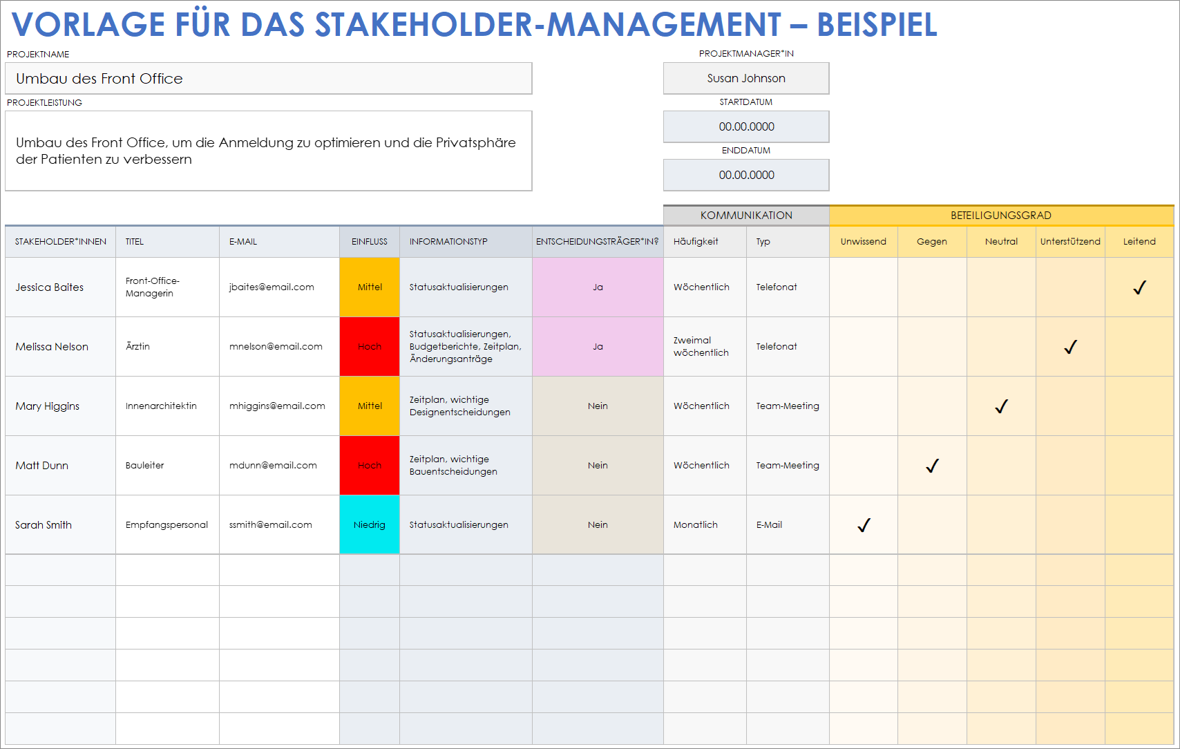  Beispiel für eine Stakeholder Management Vorlage