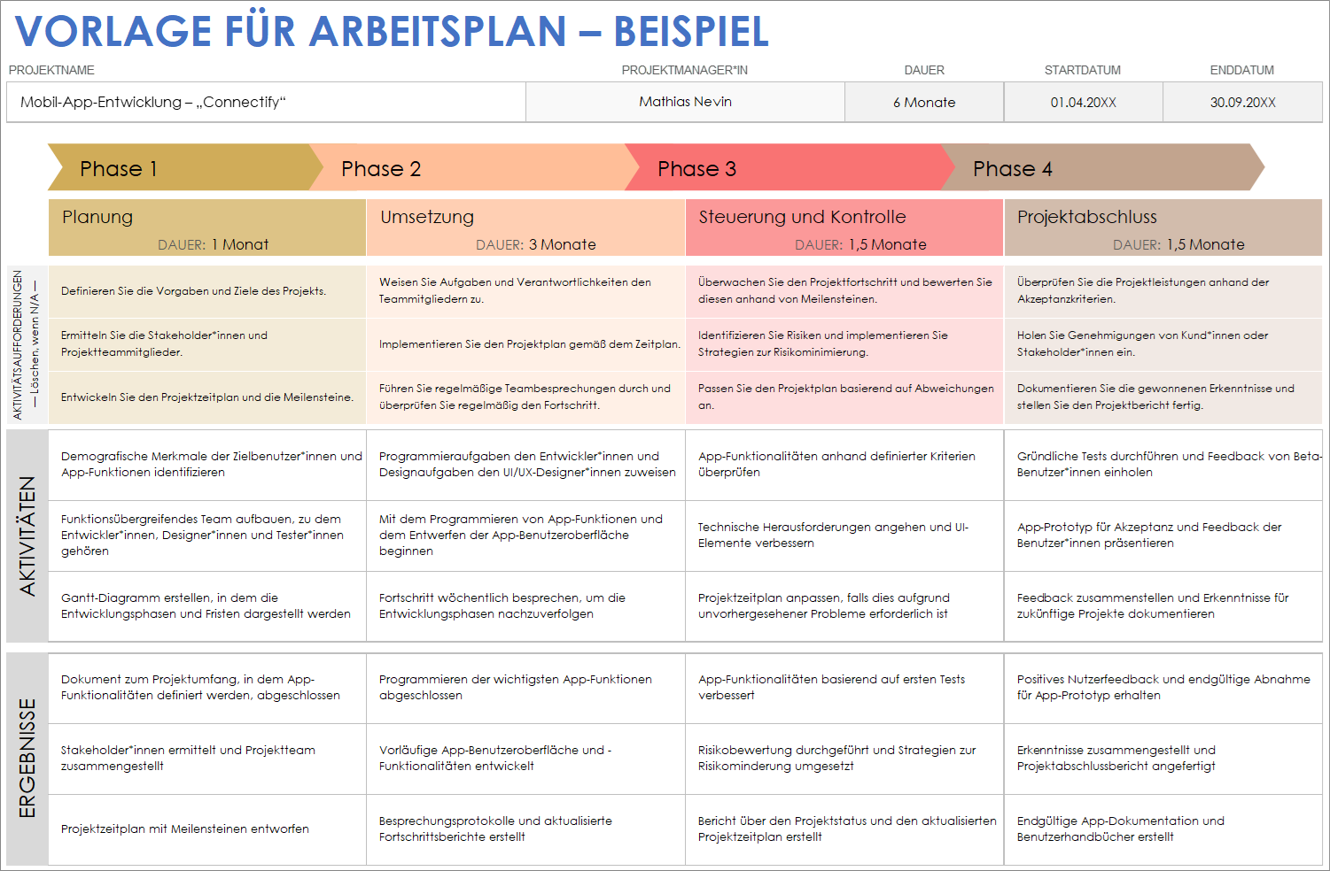  Beispiel für eine Arbeitsplanvorlage