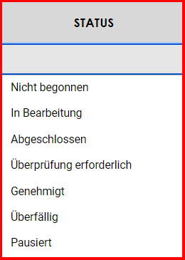  Erstellen Sie eine Projektcheckliste im Google Sheets Status