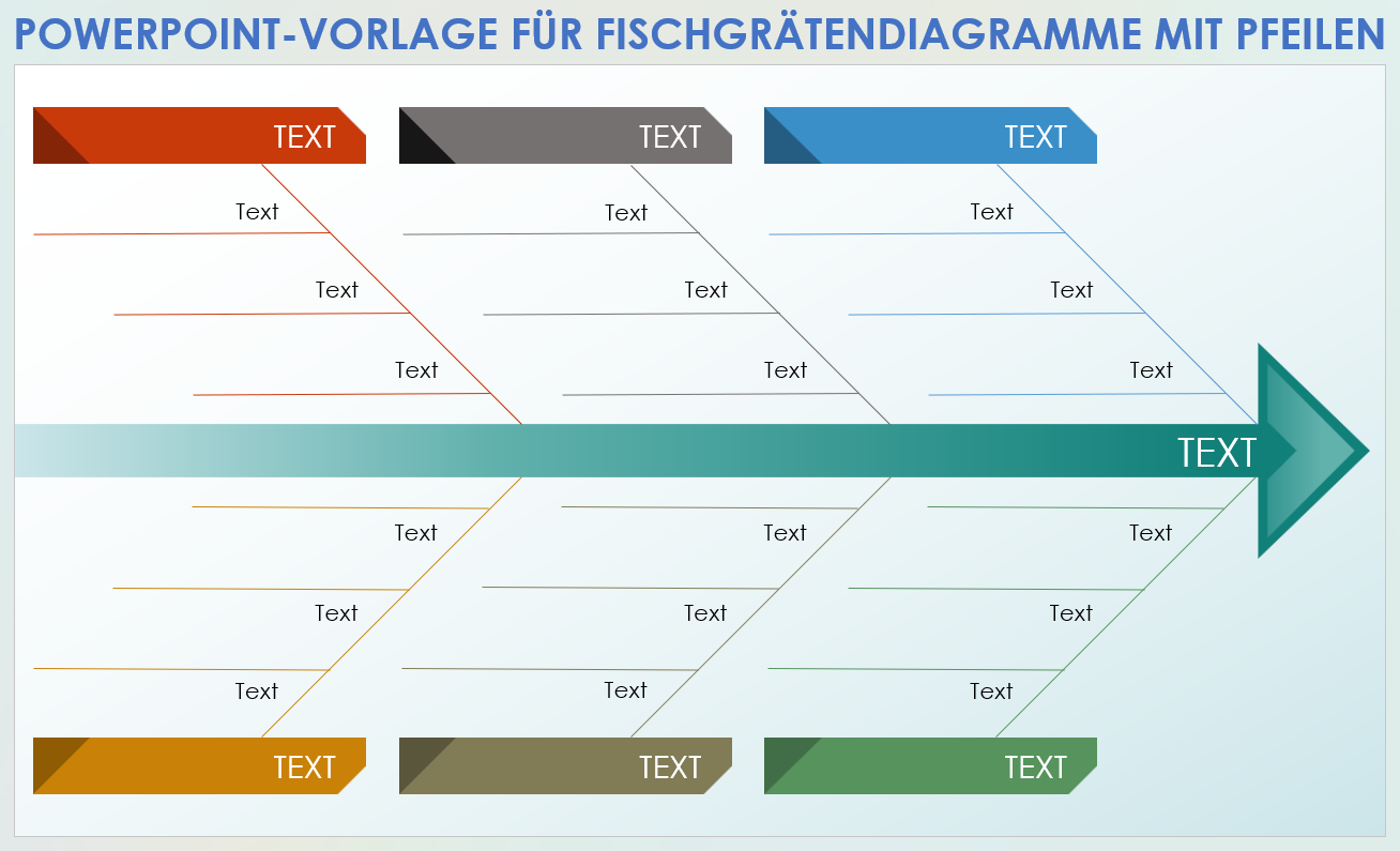 Fischgrätendiagramm-Vorlage mit Pfeilen