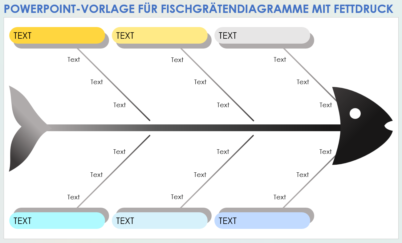 Fischgrätendiagramm-Vorlage mit Fettdruck