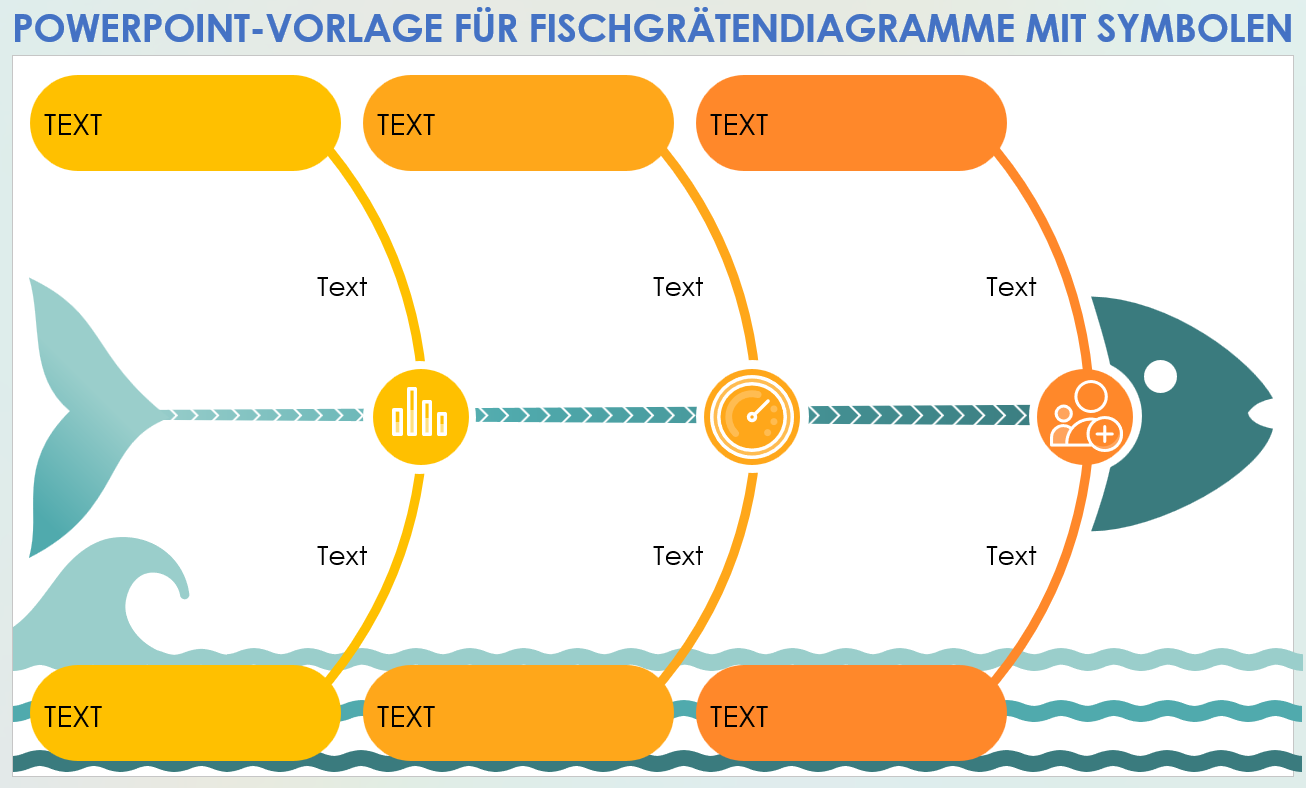 Vorlage für ein Fischgrätendiagramm mit Symbolen