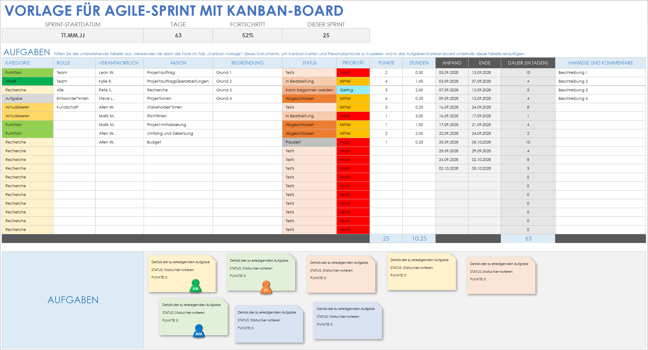 Agiler Sprint mit Kanban-Board-Vorlage