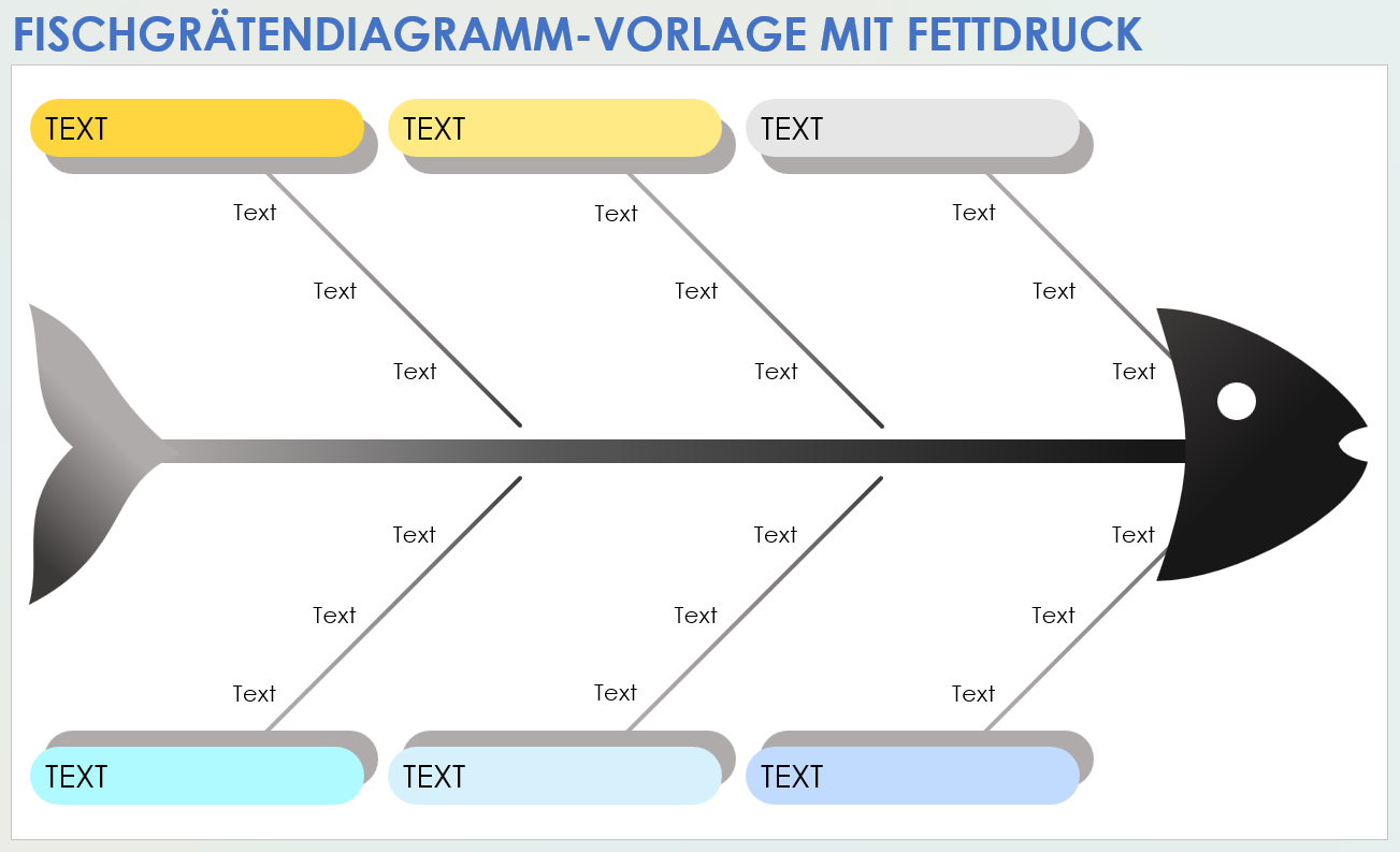 Fischgrätendiagramm-Vorlage mit Fettdruck