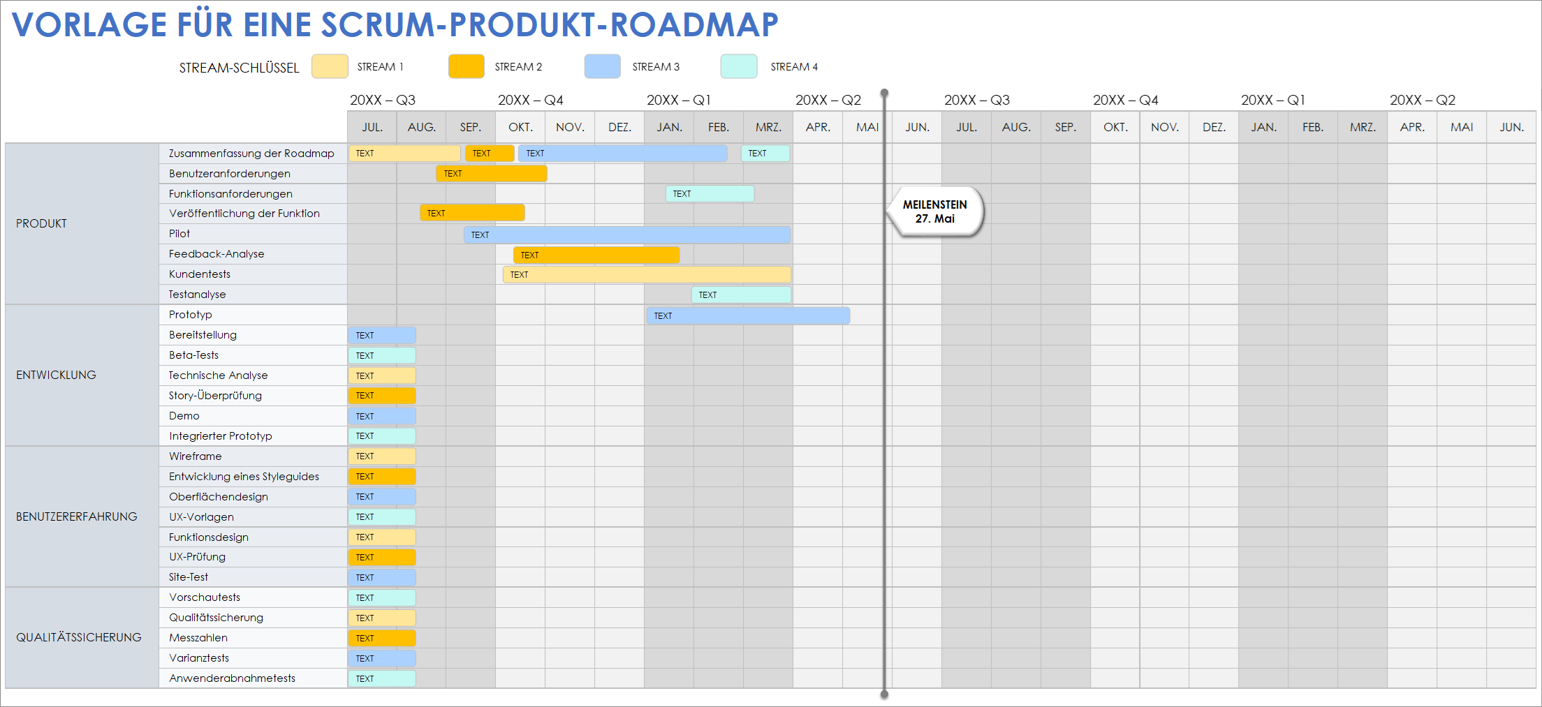 Vorlage für eine Scrum-Produkt-Roadmap