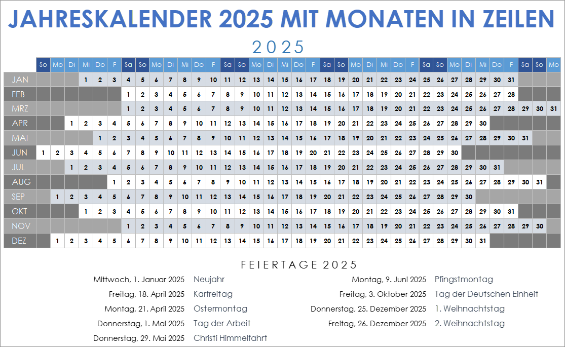 Vorlage für einen Jahreskalender für 2025 mit Monaten in Zeilen