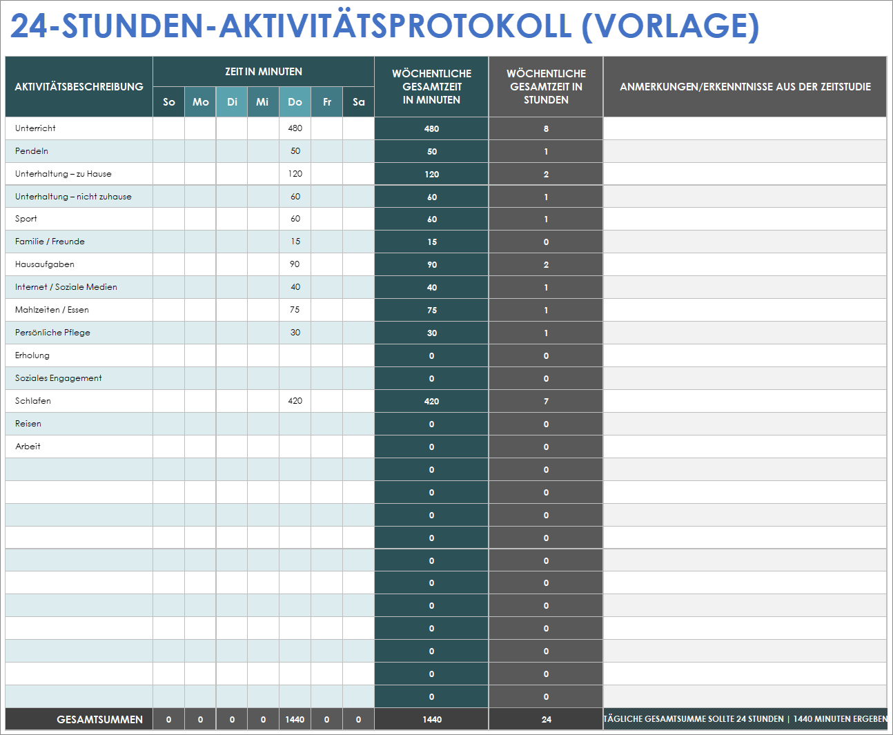 Vorlage für ein 24-Stunden-Aktivitätsprotokoll